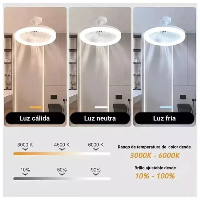 Aircool Pro 360°