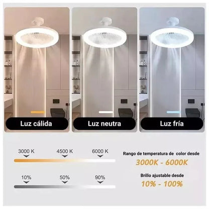 Aircool Pro 360°
