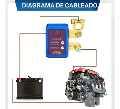 BateríaControl - Batería Protegida