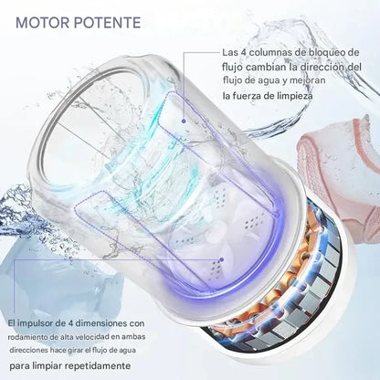 LAVAEXPRESS - Limpieza Instantánea